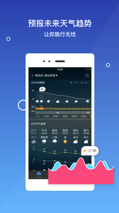 墨跡天氣極速版截圖