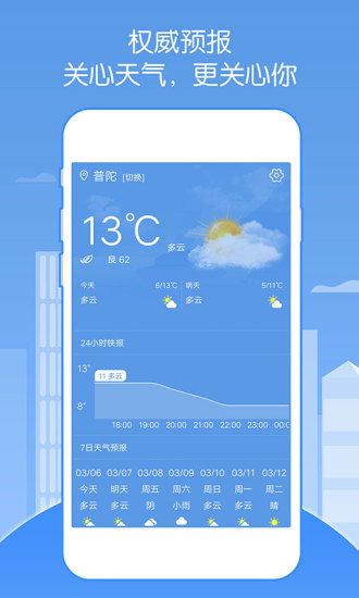 天气实时预报截图