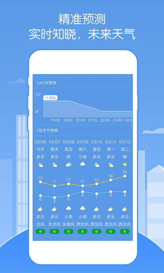 天气实时预报截图