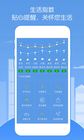 天气实时预报截图