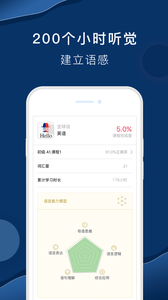 全球说截图