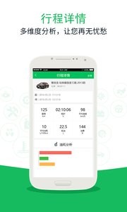 菜鳥養(yǎng)車截圖