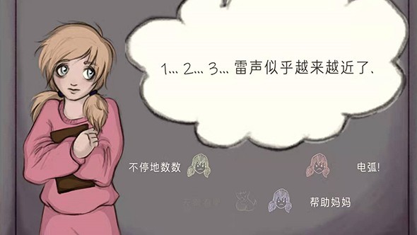 艾琳娜的焦慮截圖