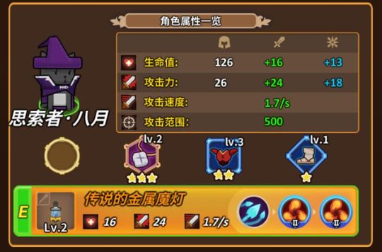 达猫小分队思索者八月玩法介绍 达猫小分队思索者八月武器装备推荐
