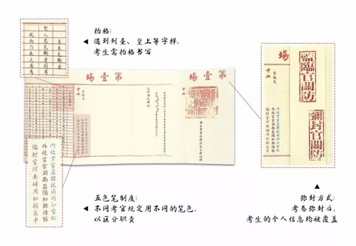 謎宮金榜題名截圖