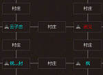 我要修真金丹渡劫攻略 金丹渡劫技巧分享