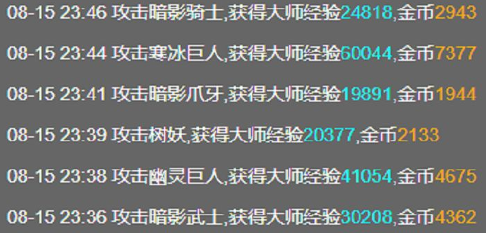 天天放置副本开启条件介绍 副本怎么开启