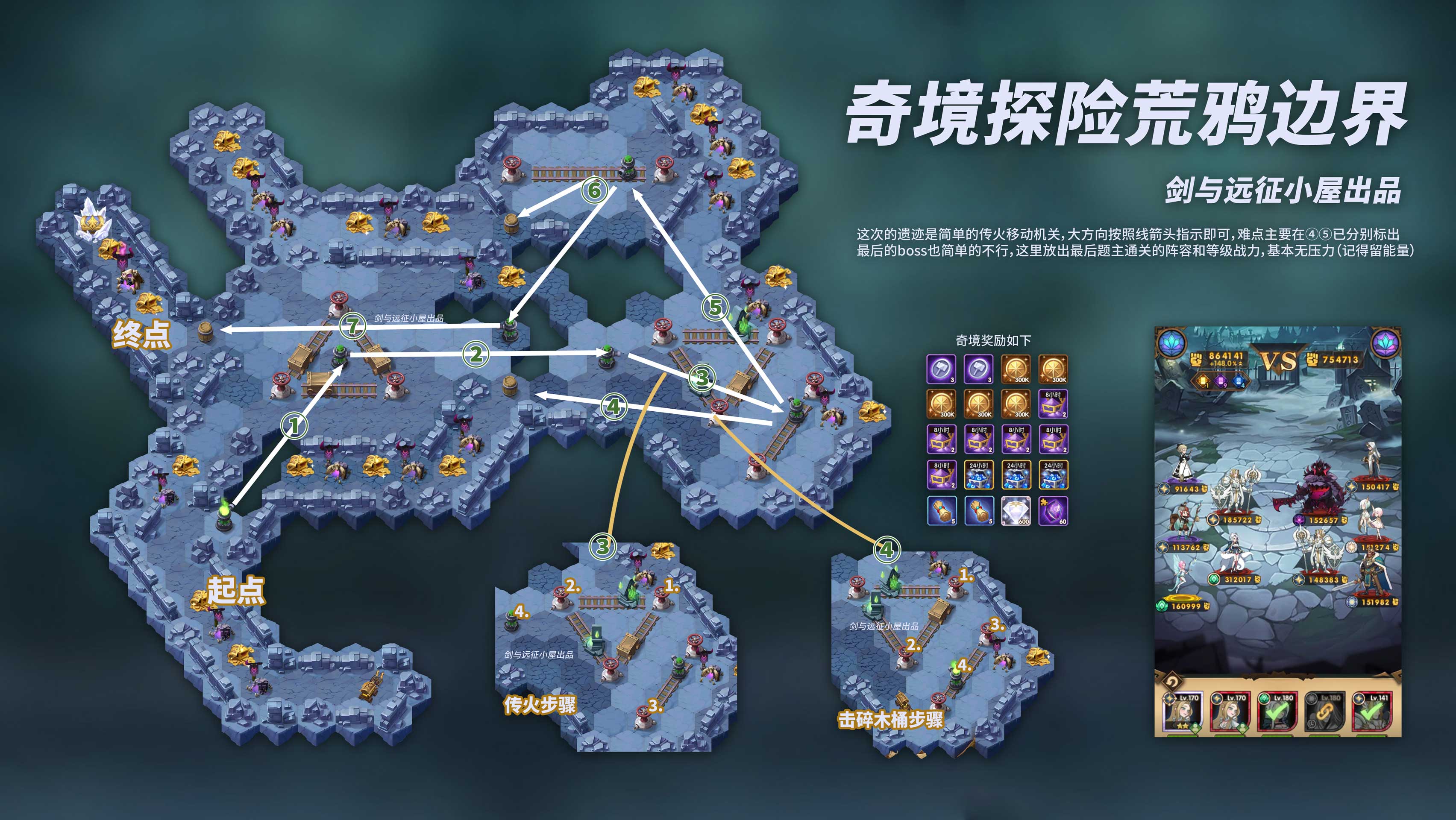 剑与远征荒鸦边界一图流攻略荒鸦边界通关攻略 逗游网