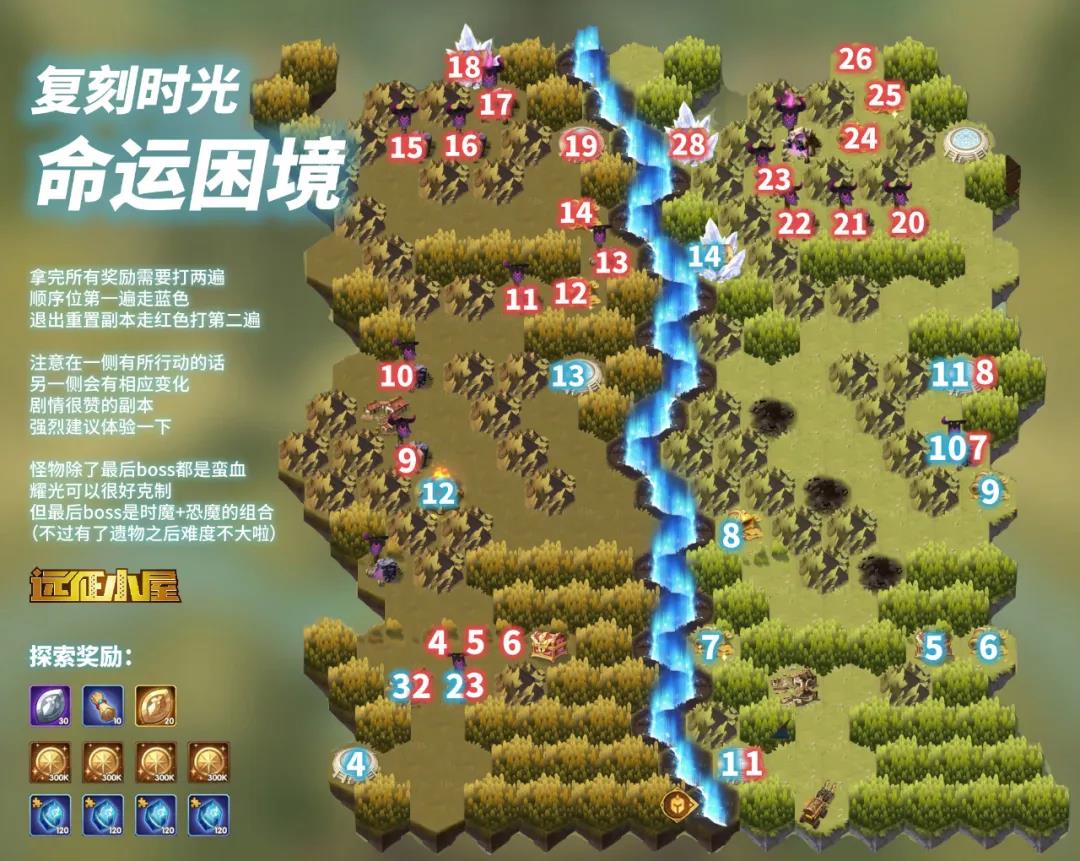 （鬼吹灯外传辅助）鬼吹灯外传副本路线
