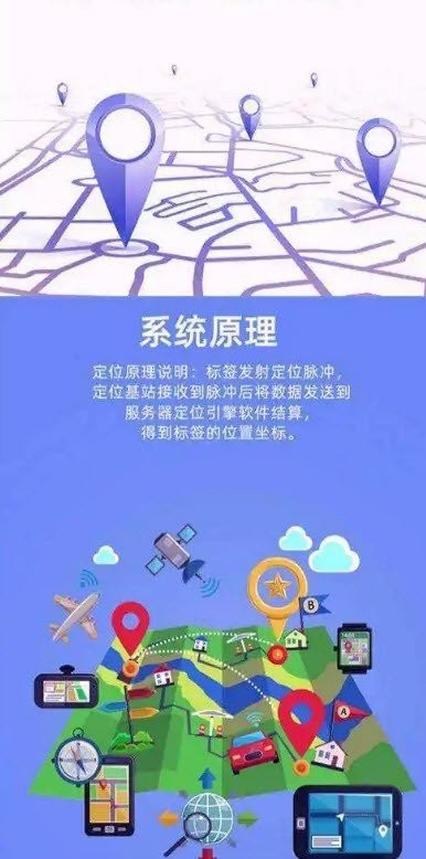 狐小黑定位截图