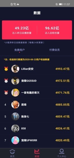 抖推大数据截图