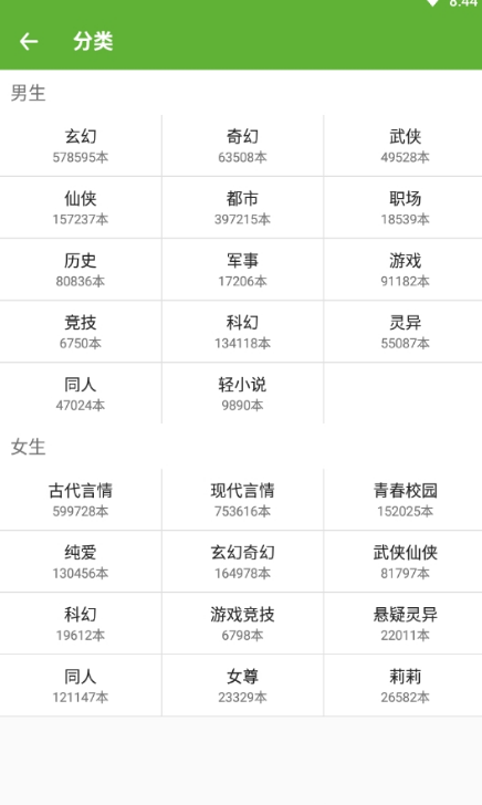 悦阅免费小说截图