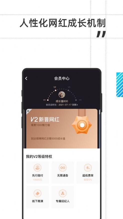 氧气网拍截图