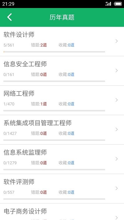 软考中级题库截图