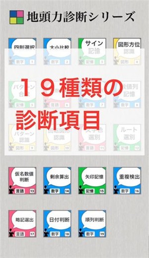 地头力诊断截图