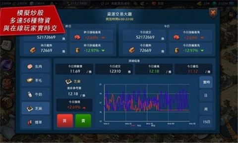 模擬帝國(guó)3.0.8截圖