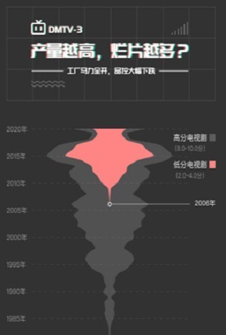 自動劇本生成器截圖