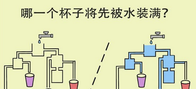 简单大脑训练方法截图
