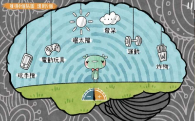 抑郁少女重生記截圖