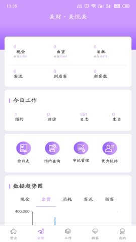 美财美悦美截图