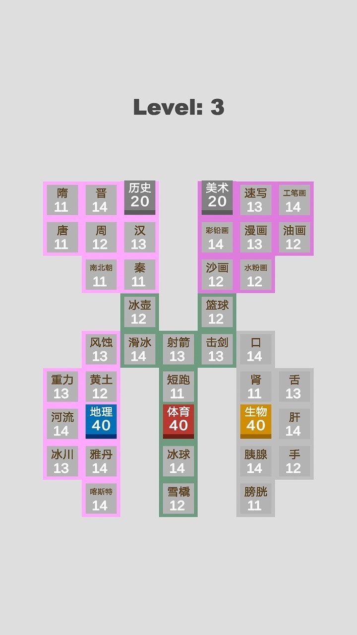 學(xué)科對抗賽截圖