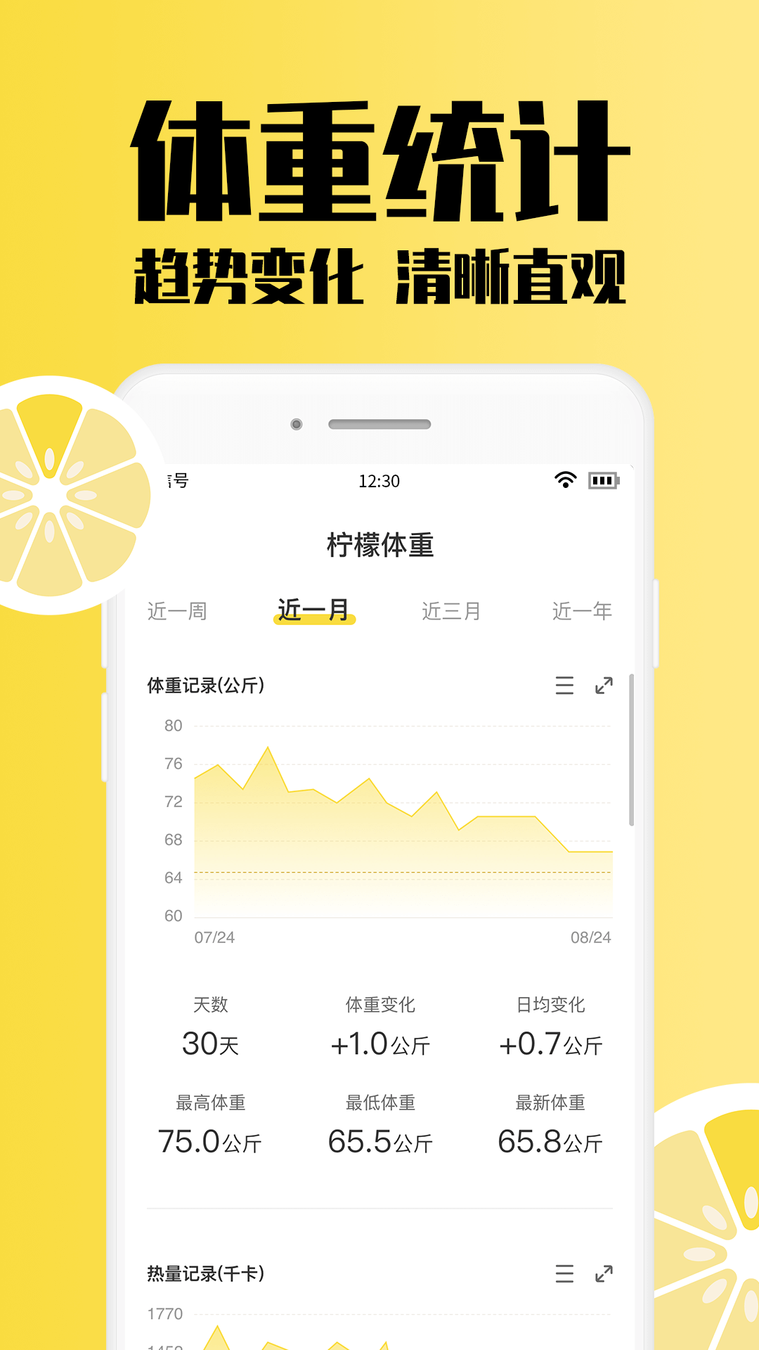 柠檬体重记录截图2