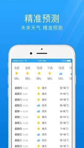 氣象天氣通截圖