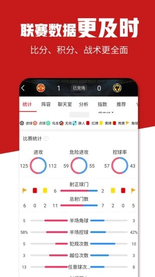 瘋狂體育直播截圖