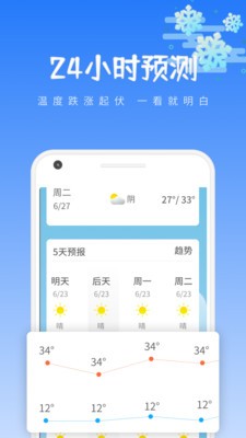 清和天氣截圖