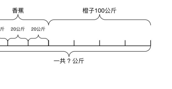 解小學(xué)應(yīng)用題截圖