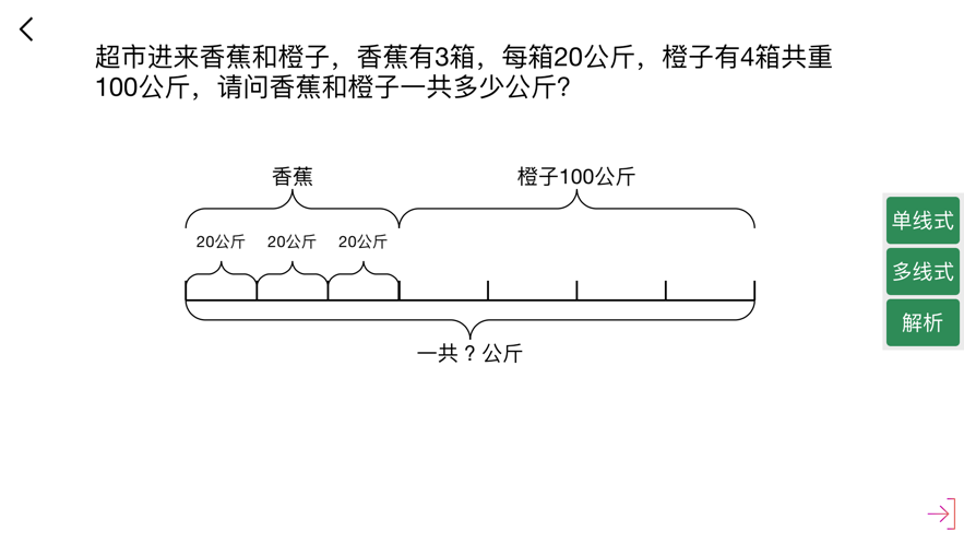 解小學(xué)應(yīng)用題截圖