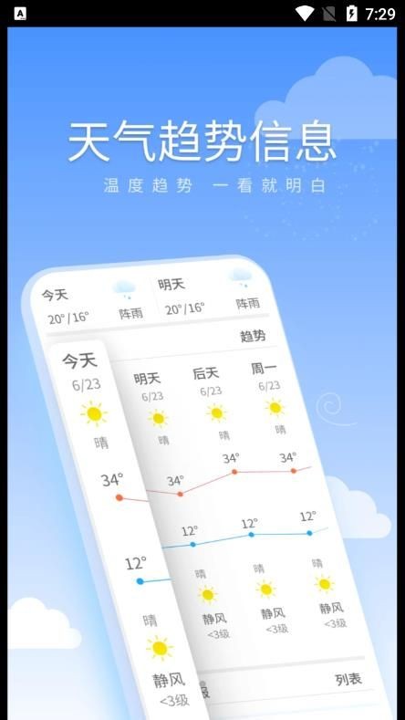 暖暖天氣通截圖