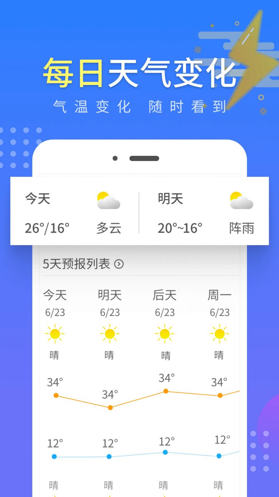 晴朗氣象通截圖