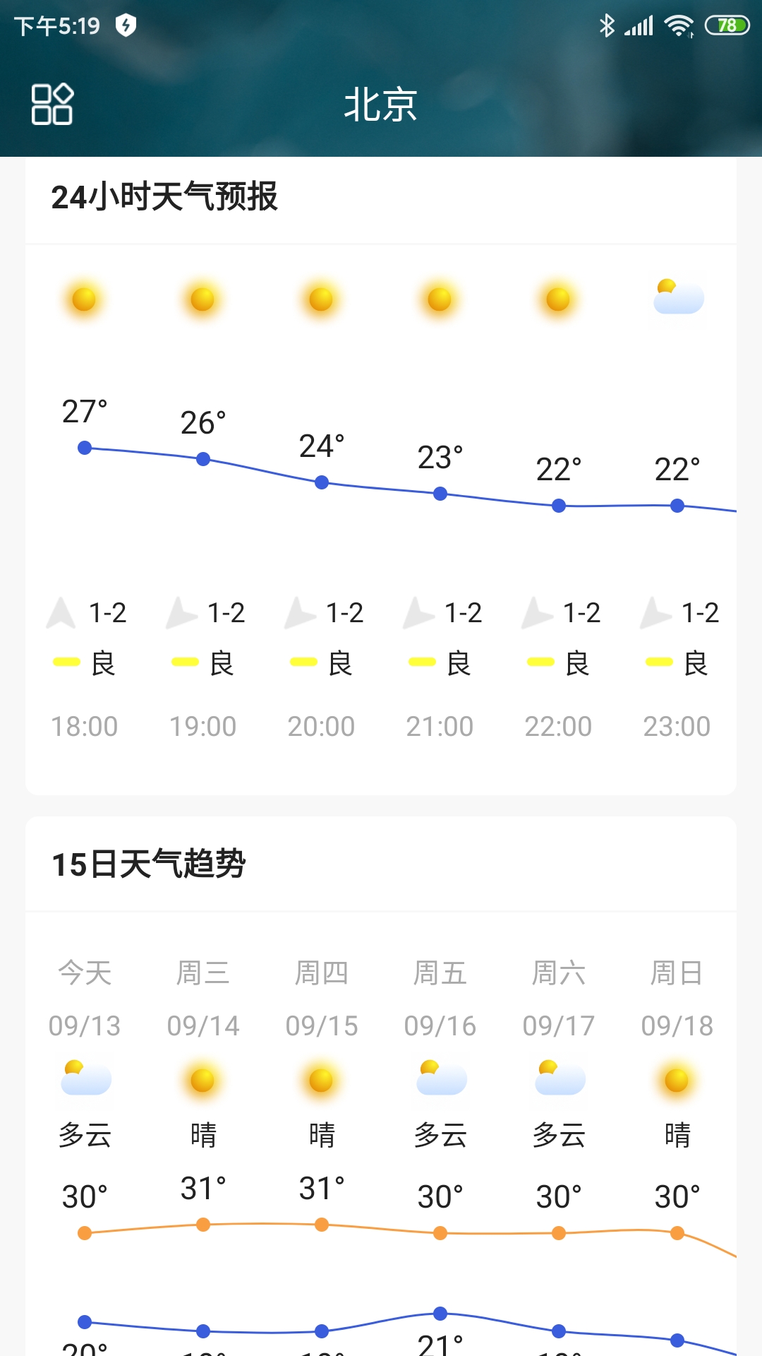 稱心天氣截圖