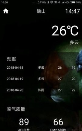 橙子天氣截圖