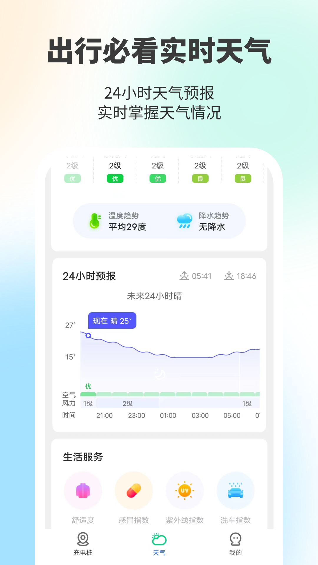 金豬充電王截圖