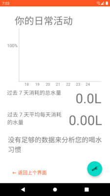 瓜瓜喝水截圖