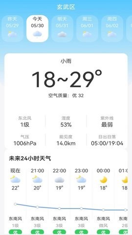 鸿运天气预报截图1