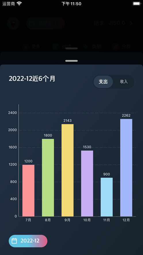 記錄Box截圖