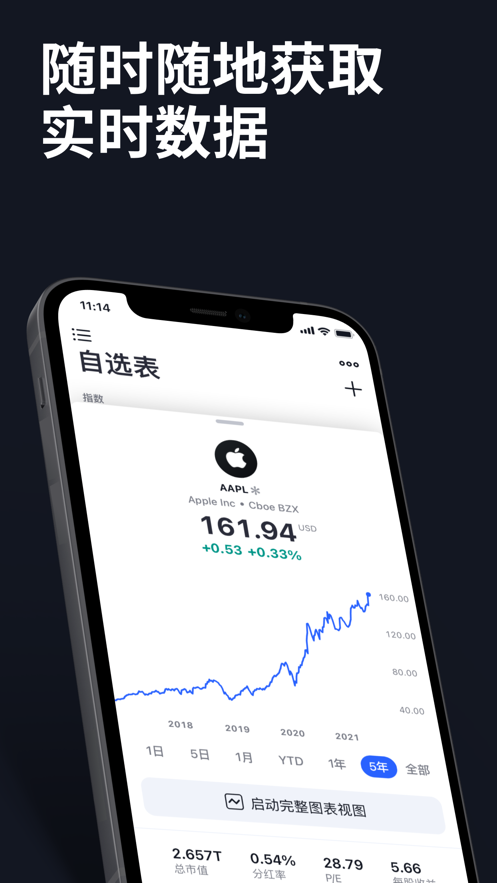 tradingview中文官網(wǎng)版截圖