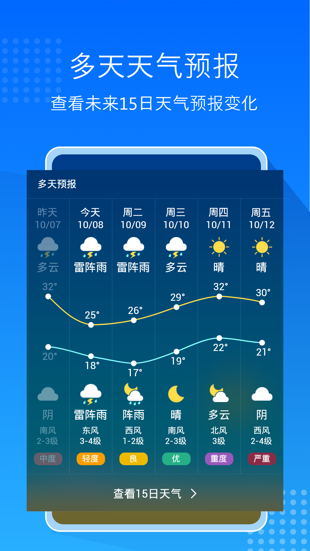 天氣預報大字版截圖