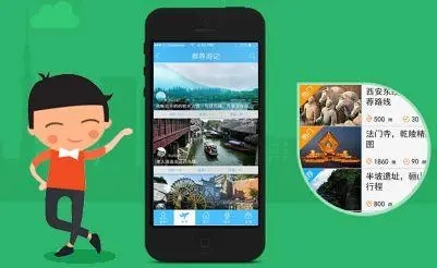 旅游指南app