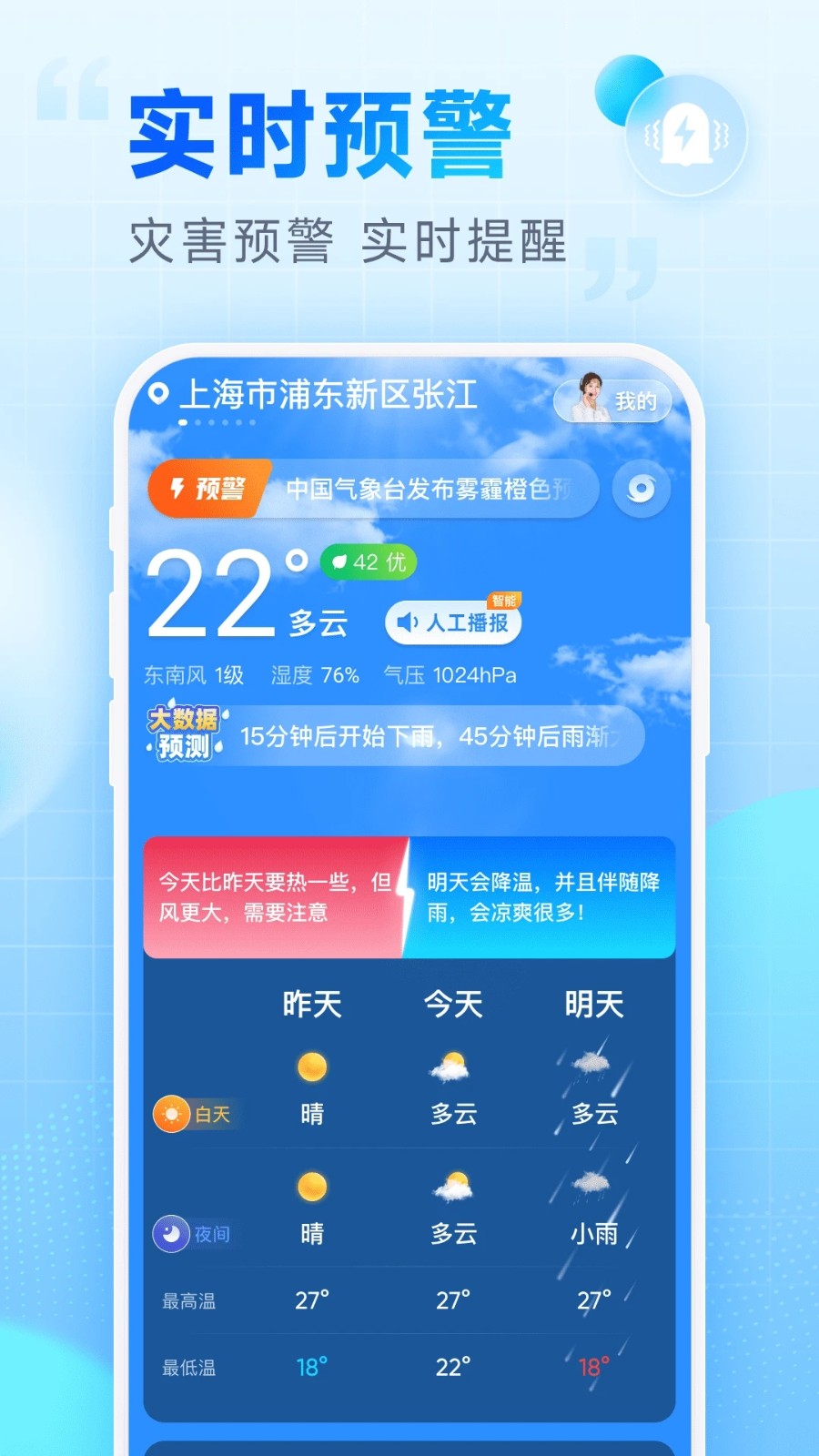 樂福天氣截圖