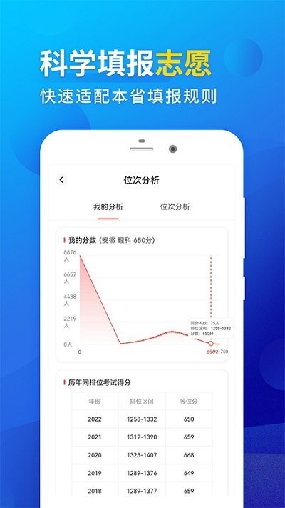 高考填报志愿专业指导截图1