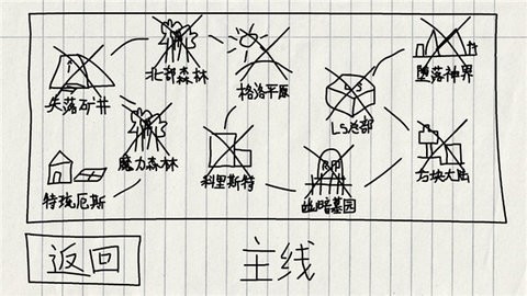 賀井號的奇妙冒險內置菜單截圖