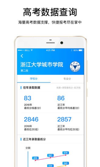 云志愿2023截圖