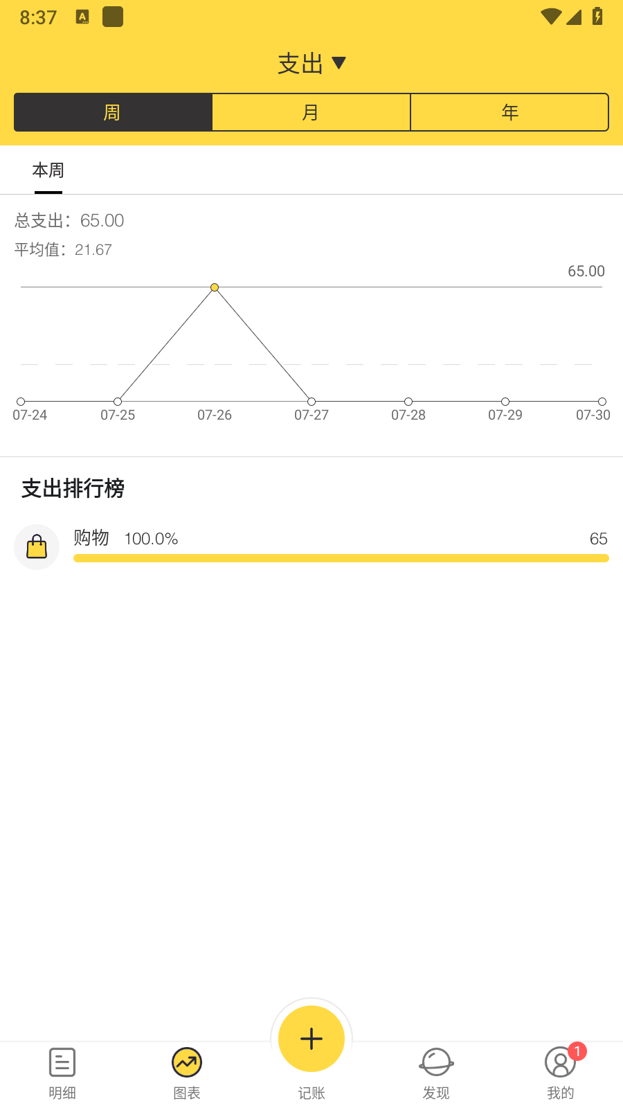 鲨鱼记账永久VIP截图3