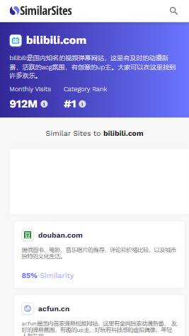 SimilarSites截圖