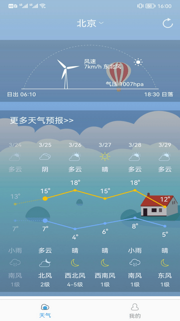 時節(jié)天氣截圖