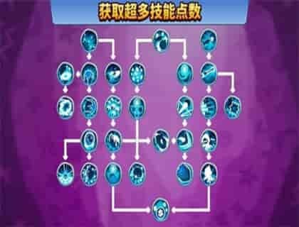 氣球塔防6正版截圖